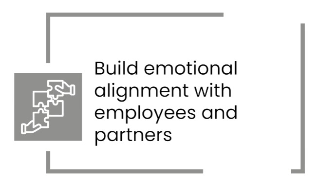 Designing impact Turning internal events into brand-building stories