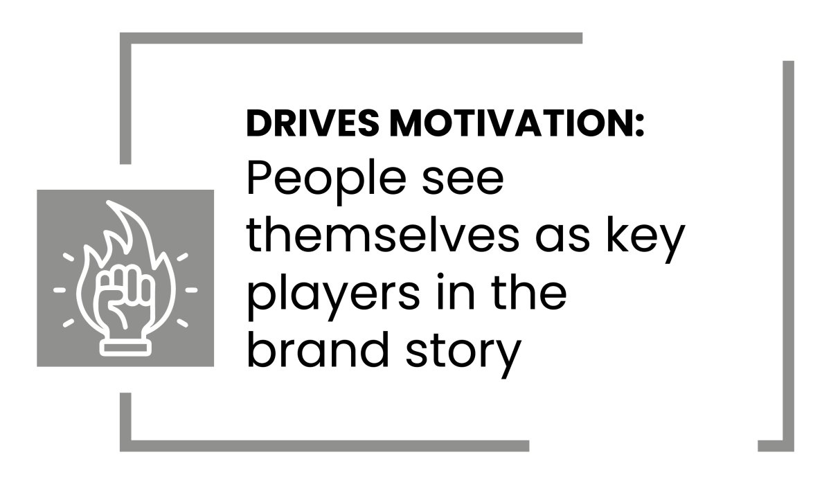 Designing impact Turning internal events into brand-building stories