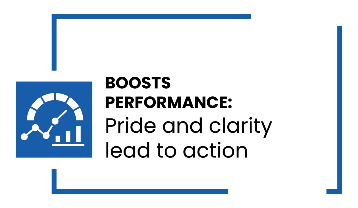 Designing impact Turning internal events into brand-building stories