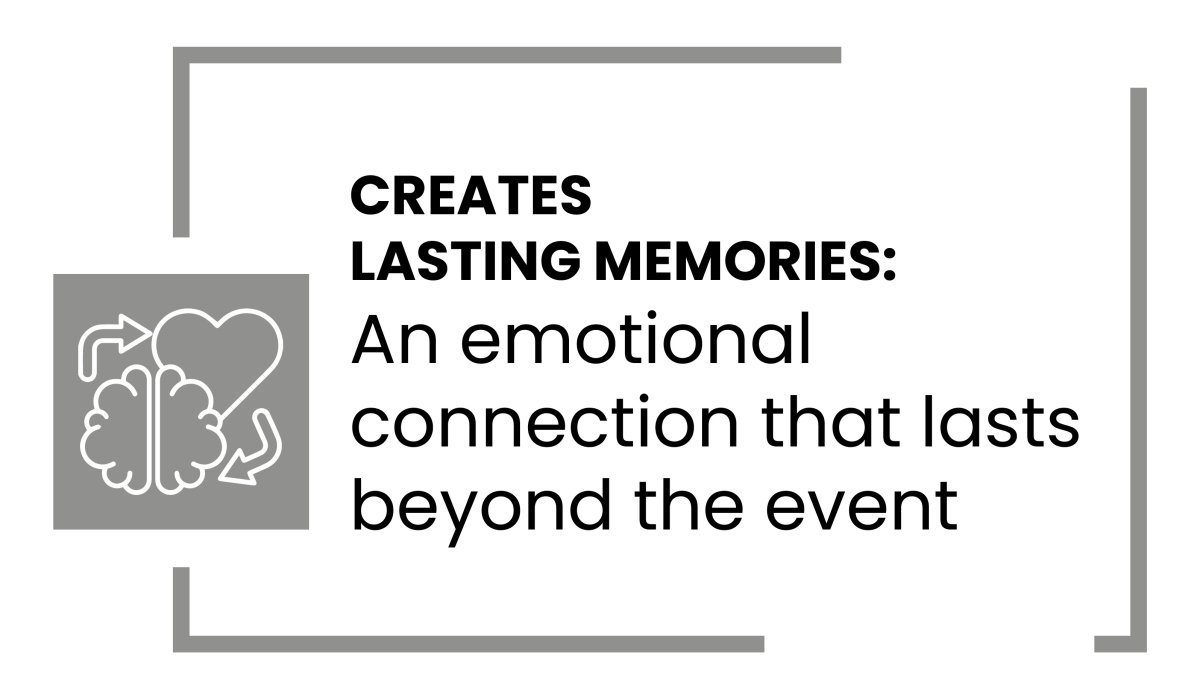Designing impact Turning internal events into brand-building stories