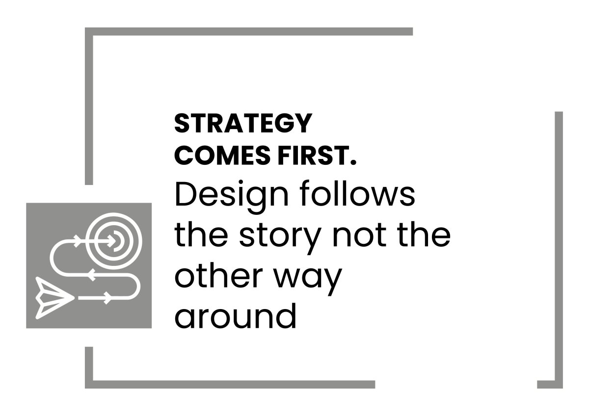 Designing impact Turning internal events into brand-building stories