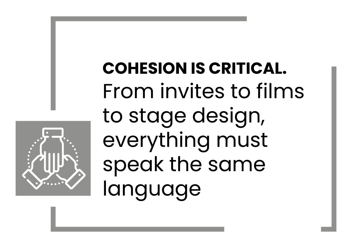 Designing impact Turning internal events into brand-building stories